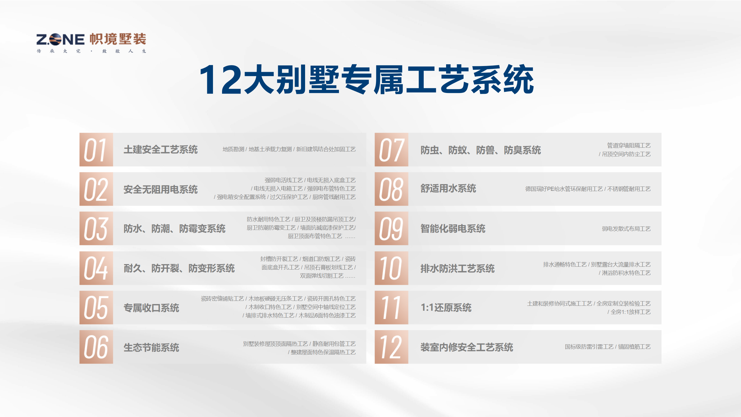 1783496659177669.png 12大专属工艺系统.png